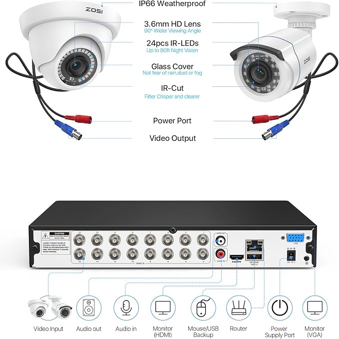 ZOSI 1080p 16 Channel Security Camera System Outdoor - Image 9