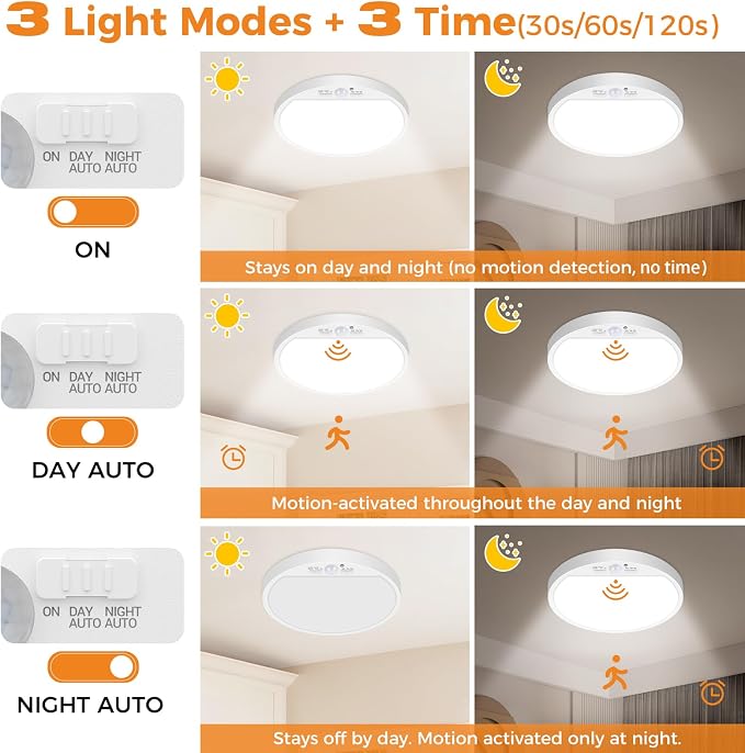 slochi 4Pack Motion Sensor Light Indoor Wired, 8.7 Inch 3000K/4000K/6500K - Image 4