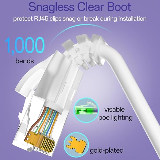 Cat6a Patch Cables 3ft Slim, Cat6 Ethernet Patch Cable Pure Copper, Flexible - Image 5