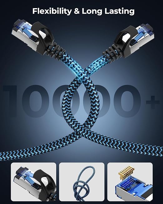 Cat8 Ethernet Cable 3 ft 2 Pack, High Speed 40Gbps 2000MHz, Compatible - Image 4