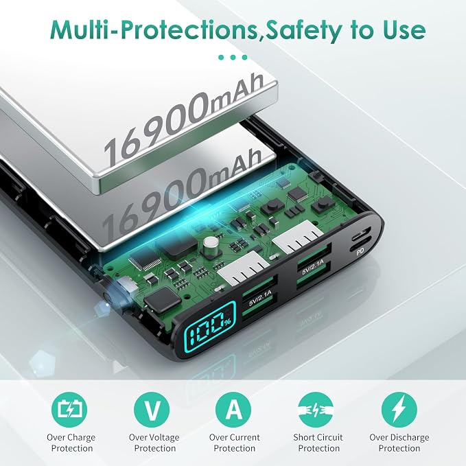 Portable Charger 38800mAh Power Bank with 5 Outputs & 2 Inputs,PD USB C In&Out Fast Phone Charging External Battery Pack Backup,Travel Essential Outdoor for iPhone 17/16/15,Android Samsung Galaxy etc - Image 7