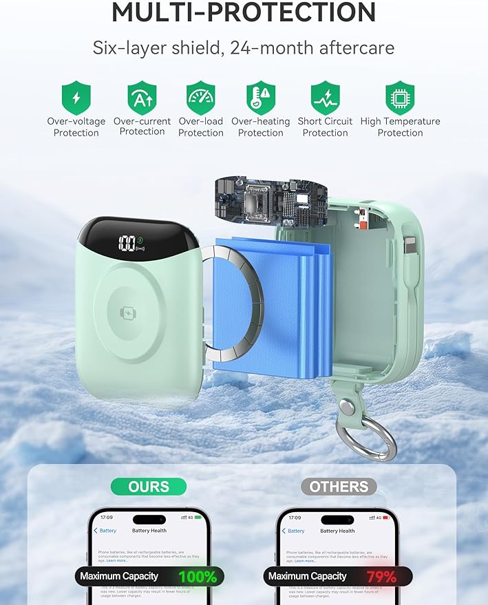 Portable Charger, 10000mAh 22.5W Fast Charging Power Bank with Built-in Cables, Travel Essentials Battery Pack with LED Display for iPhone, Portable iWatch Charger for 11/10/9/8/7/6/5/4/SE/Ultra Green - Image 6