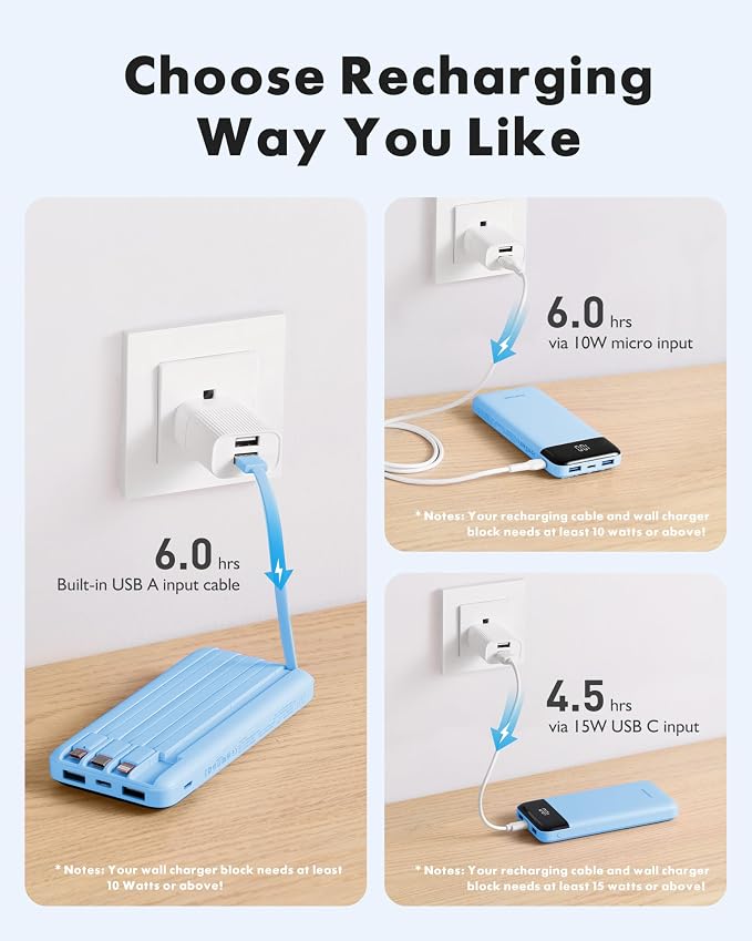Charmast Portable Charger with Built in Cables, Power Bank with Cords Wires, Slim 10000mAh Travel Battery Pack 6 Outputs 3 Inputs 3A Fast Charging for Samsung Google Pixel LG Moto iPhone iPad - Image 4
