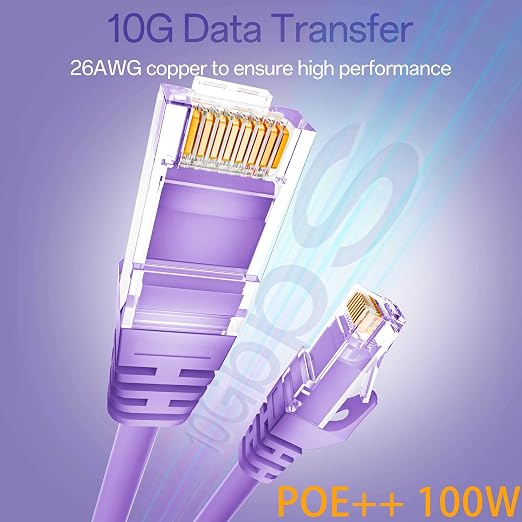 Cat 6 Ethernet Cable 3FT, Cat6 Ethernet Patch Cable 10Gbps, High-Speed UTP Cat6 - Image 2