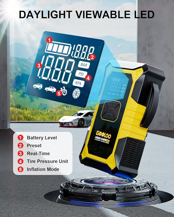 GOOLOO A3 Jump Starter with Air Compressor, 3000A Portable Car Battery Jumper Starter (9.0L Gas/6.5L Diesel) with 150PSI Auto-Shutoff Tire Inflator, 12V Supersafe Lithium Jump Box Car Booster, Yellow - Image 6