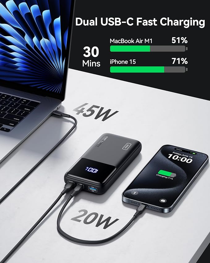 INIU 20000mAh Laptop Power Bank, Compact 65W PD Dual Fast Charging Portable Charger, Flight-Safe Battery Pack with USB C Cable for Travel MacBook iPad Tablet Switch iPhone 17 16 Pro Samsung S25 - Image 4
