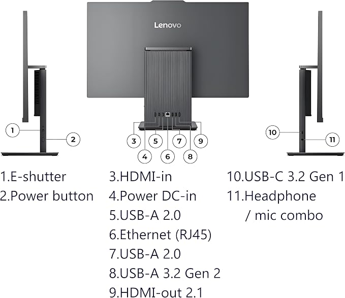 Lenovo IdeaCentre 27" All-in-One Desktop PC, Intel Core i7-13620H 10-Core 4.9GHz, 8GB DDR5 RAM, 512GB PCIe SSD, 5MP Webcam, Harman Audio, WiFi 6, Windows 11 Pro, Luna Grey AIO 27 - Image 7