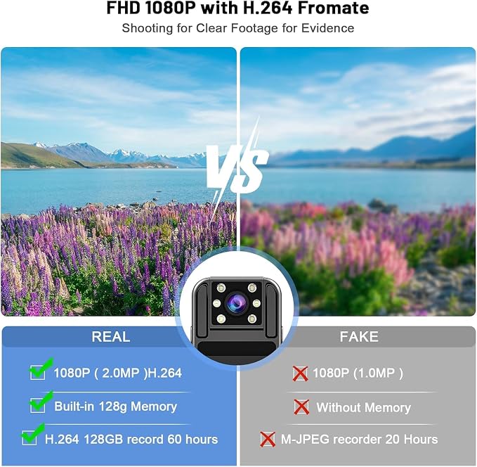 kaysunlink Body Camera with Audio and Video Recording 1080P FHD Mini Police - Image 3
