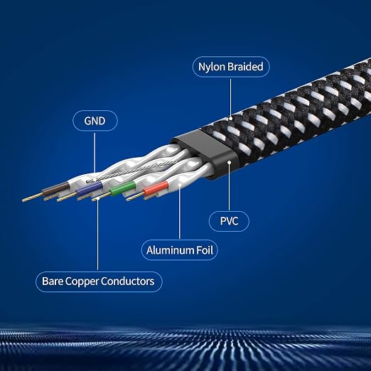 DanYee Cat 8 Ethernet Cable, Nylon Braided 33ft CAT8 High Speed Professional - Image 3