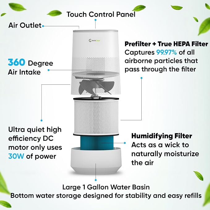 Air Purifier and Humidifier Combo All in One for Bedroom - Quiet 2 in 1 Smart Air Humidifier and Purifier for Home - Use Year-round for up to 1100 sq ft - InvisiClean AquaNova - Image 3