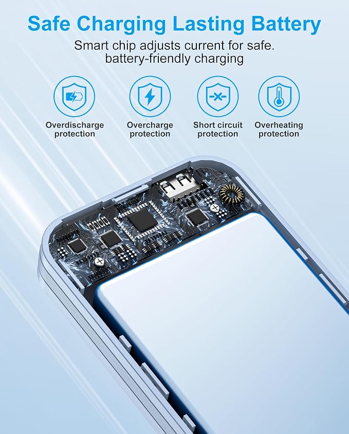 Portable Charger with Built-in Cables and Wall Plug, 10000mAh PD20W USB C Power Bank Fast Charging with LED Display, External Battery Pack Travel Essentials Compatible with iPhone, iPad, Samsung Blue - Image 6