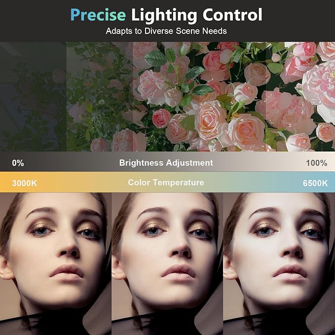 EMART 2Pack 135W Photography Light Bulb - Image 6