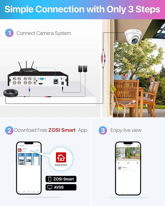ZOSI 3K Lite Security Camera System - Image 7