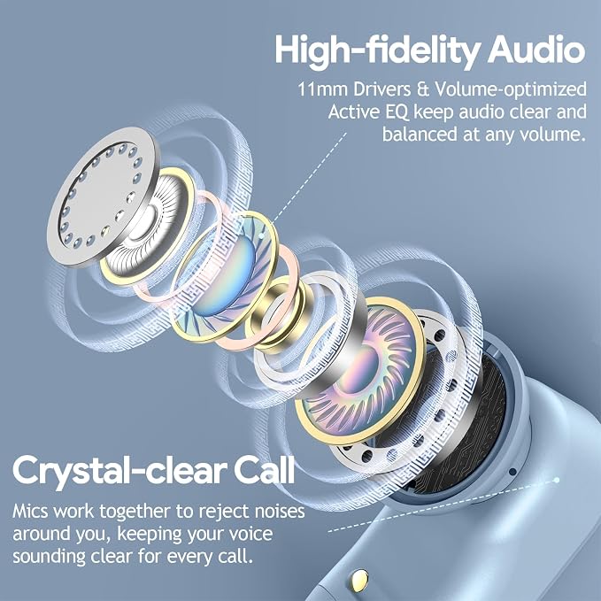 Active Noise Cancelling Ear Buds Wireless Earbuds 80H Playtime Bluetooth Headphones with LED Display Case, Hi-Res Audio Clear Calls Earphones with Over Ear Hooks for Running Gym Workout Sierra Blue - Image 8