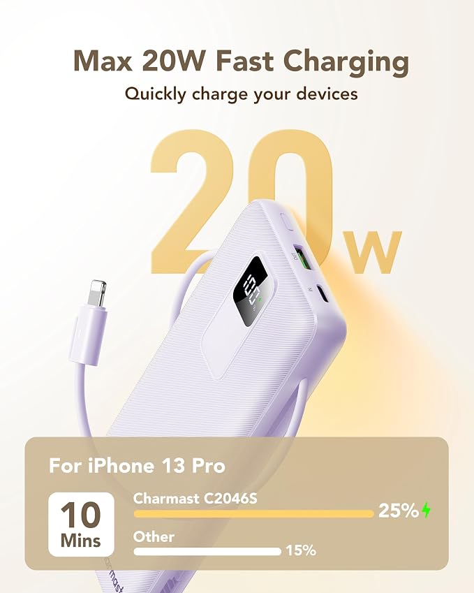 charmast 20000mAh Portable Charger with Built-in Cables & Wall Plug, 20W USB C Power Bank, Fast Charging Battery Pack Travel Essentials Compatible with iPhone 16/15/14 Series, Samsung, Google, iPad - Image 3
