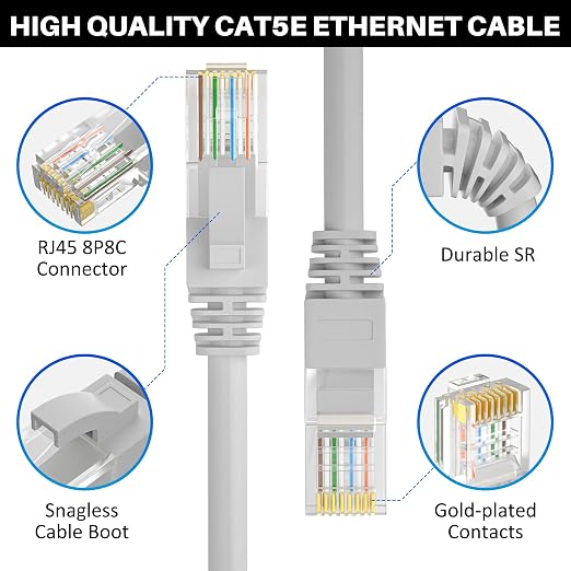 Cat5e Ethernet Cable 25 FT, Long Cat 5e Internet Cable, Standard RJ45 Connector - Image 2