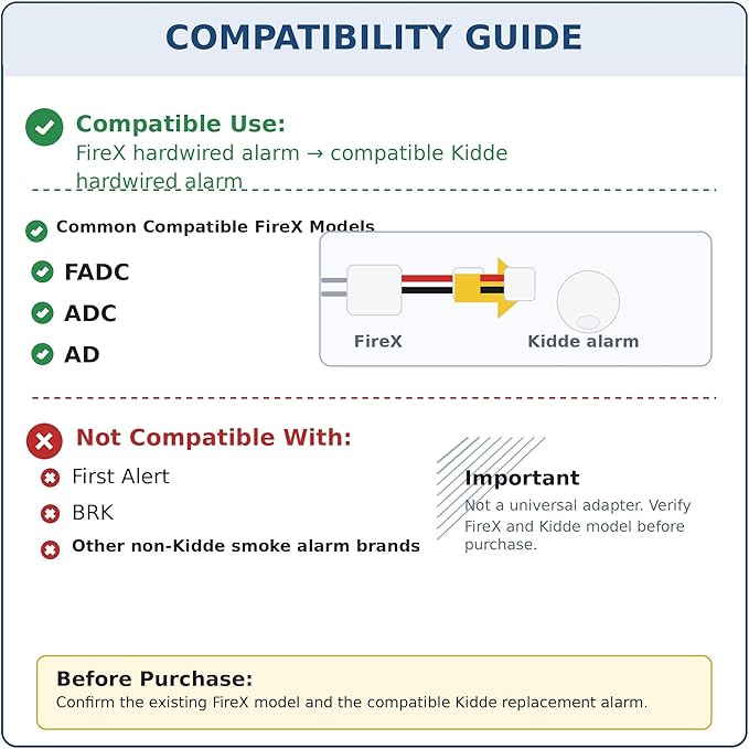 Kidde Quick Convert Firex Adapter - Image 2