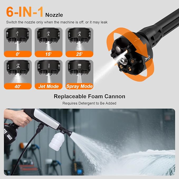 Cordless Pressure Washer Battery Powered,Portable Power Washer with 2pcs 4.5Ah 21V Battery&Charger & 6-in-1 Nozzle,2 Power Level & on/Off Button,Handheld Pressure Washer for Car,Home,Garden Patio - Image 4