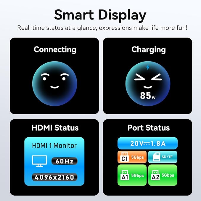 MOKiN 7 in 1 USB C Hub, 4K@60Hz Smart LED Docking Station - Image 3
