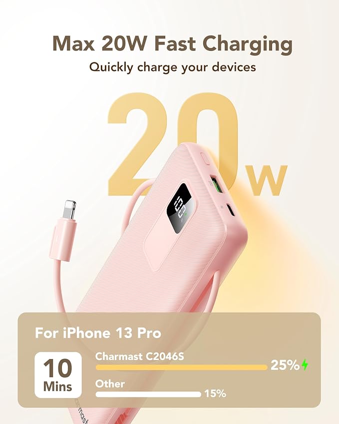 charmast 20000mAh Portable Charger with Wall Plug, Fast Charging Power Bank USB C, 20W PD Battery Pack with Built-in Cables Travel Essential for iPhone 16/15/14, Samsung, iPad More Devices (Pink) - Image 4