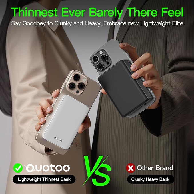 Ouotoo New for Magsafe Portable Charger,5000mAh Power Bank with Type-C 20W PD Fast Charging Travel, Lightweight and Slim, LED Display for Magsafe Battery Pack for iPhone 17/16/15/14/13/12 All Series - Image 6