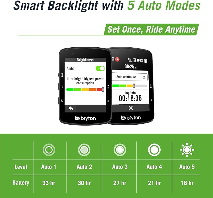 Bryton Rider 650 Sensor Bundle 2.8 Inch Color LCD Touchscreen GPS Bike/Cycling - Image 5