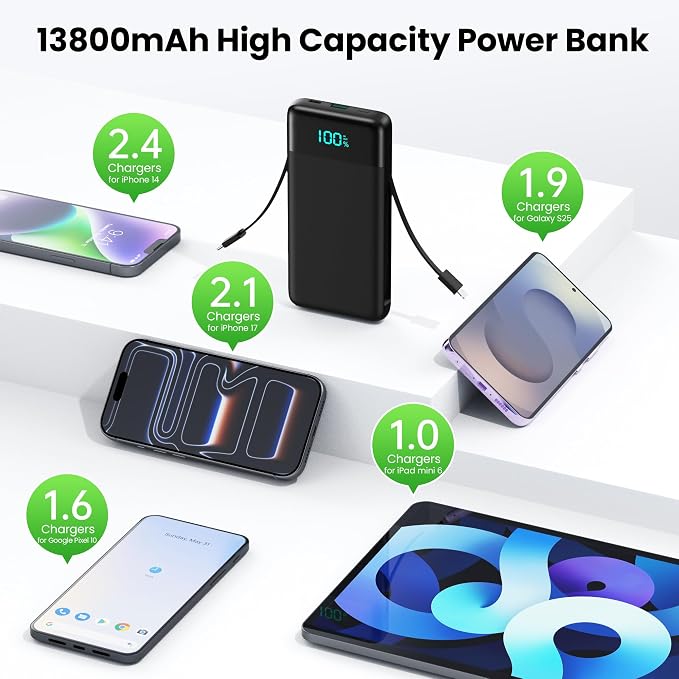 Portable Charger with Built-in AC Plug and Cables,13800mAh All in One USB C Fast Charging Power Bank,Travel Essentials Portable Phone Charger Battery Pack for iPhone 17/16/15/14/13,Galaxy,Android etc - Image 7