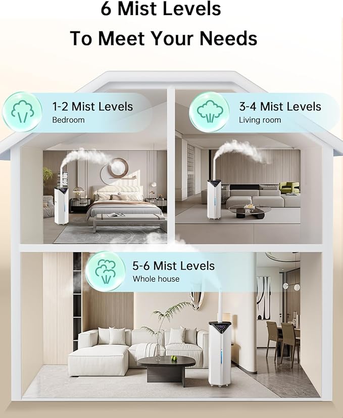 5Gal Smart Humidifier Large Room up to 2800ft², 1000mL/h, APP & Remote Control, 180° Auto Rotating Nozzle, 24H Timer, 60H Supersized Cool Mist Humidifiers for Whole House Home Office Plants - Image 5