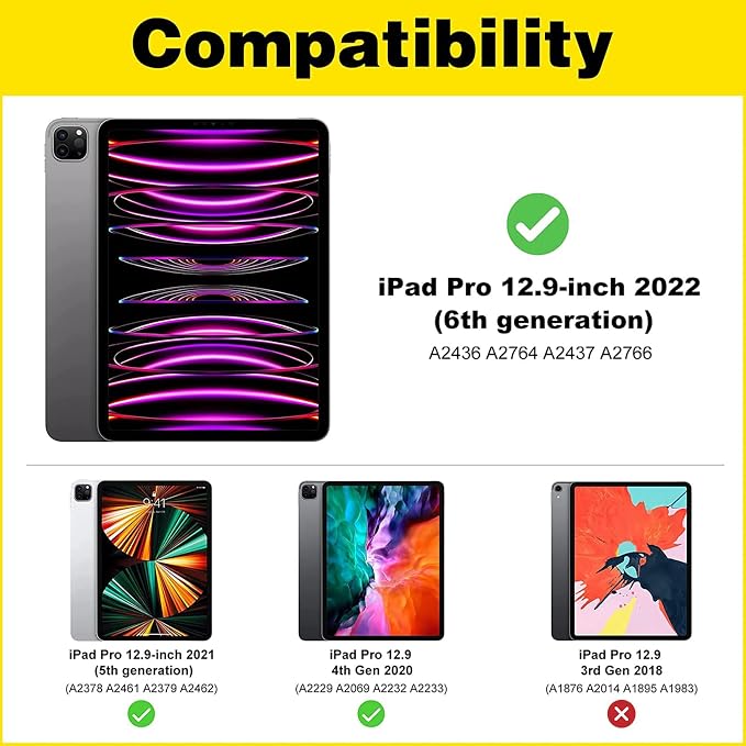 ProCase 2+2 Pack Screen Protector - Image 2