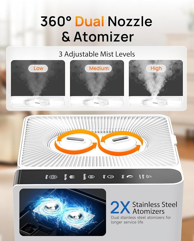 Mifasol Humidifier Large Room, 5.3Gal/20L Warm & Cool Mist Humidifiers for Home 1500 sq ft, Whole House Humidifier, Humidifiers for Bedroom Home Plants Office Large Areas, White - Image 7