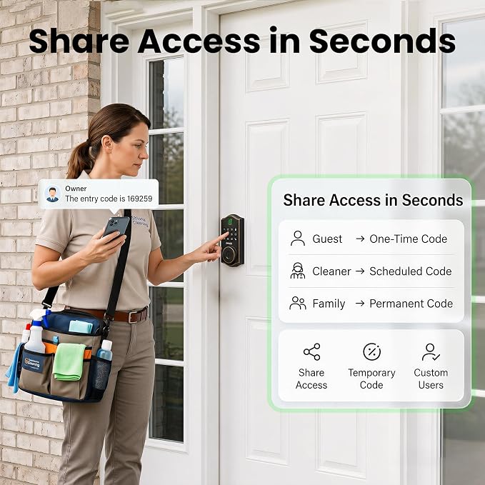 GHome Smart Fingerprint Door Lock - Image 5