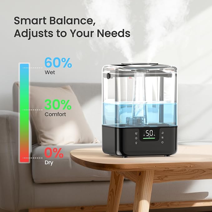 Smart Humidifiers for Bedroom Home, 6L Cool Mist Top Fill Humidifier Large Room with Essential Oil Diffuser, Touch/APP/Voice Control, NightLight Humidifiers for Nursery & Plants (Black, 1Pack) - Image 6