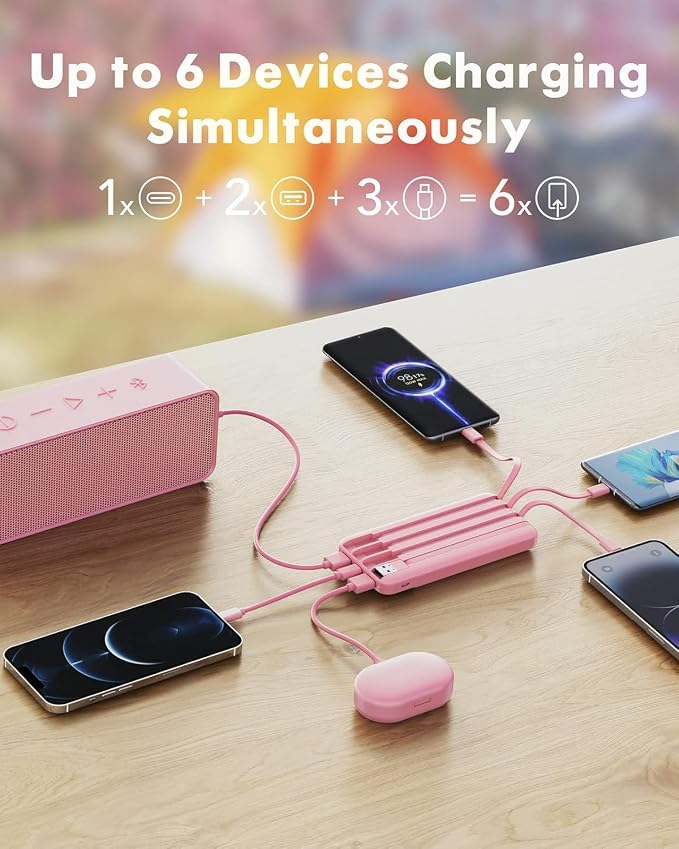 charmast Portable Charger with Built in Cables, Power Bank with Cords Wires, Slim 10000mAh Travel Battery Pack 6 Outputs 3 Inputs 3A Fast Charging for Samsung Google Pixel LG Moto iPhone iPad - Image 3