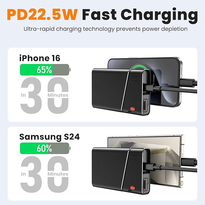 Aaoyun Portable Charger Power Bank, 20000mAh 22.5W PD Fast Charging Powerbank with Built-in USB C Cable, External Phone Battery Pack for iPhone 17/16/15 Samsung S24 Android etc - Image 3