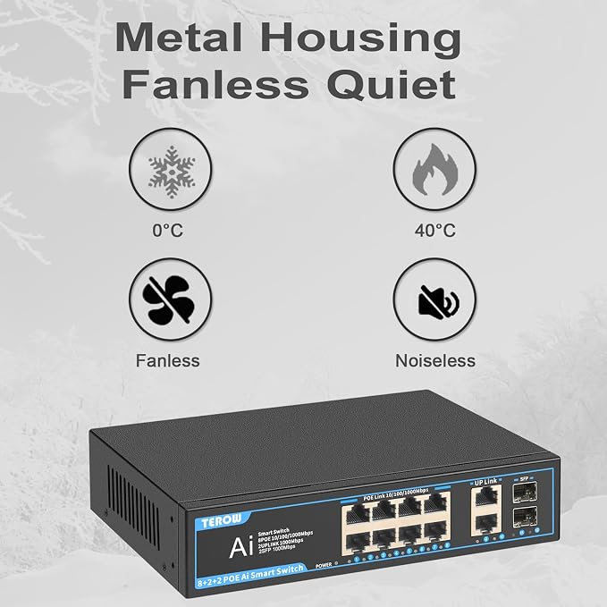 PoE Gigabit Switch 8-Port with 2 uplink & 2 SFP: TEROW 12-Port PoE+ - Image 7