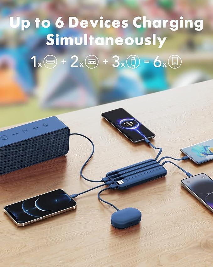 charmast 20000mAh Portable Charger with Built in Cables, 22.5W Travel Power Bank Fast Charging, USB C Cell Phone Battery Pack for iPhone 16/15/14/13/12/11 Series, iPad, Samsung, Android, Tablet - Image 3