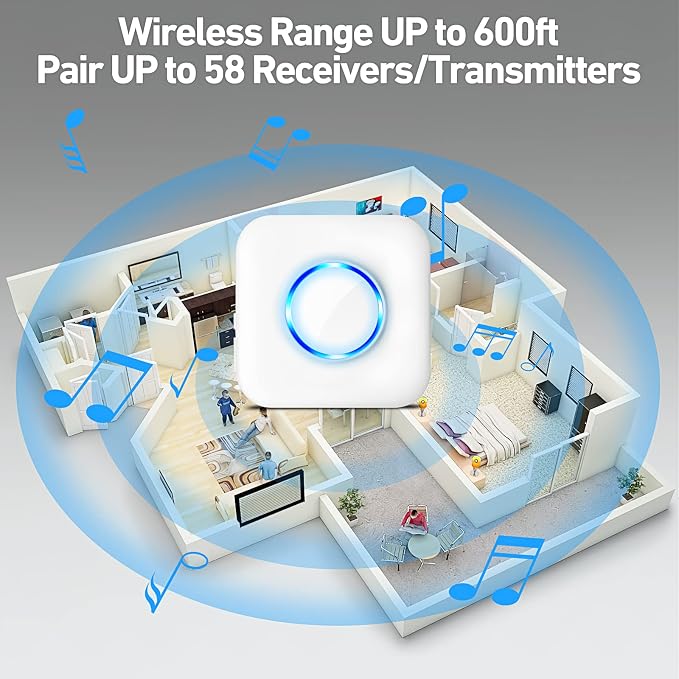 Door Chime, Satisure Wireless Door Open Contact Sensor Alarm Chime, Door Ringer - Image 7