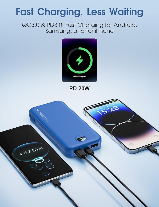 citicr Portable Charger Power Bank, 10000mAh PD20W USB C Fast Charging with Built-in Cables & Wall Plug, 5-in-1 External Battery Pack with LED Display, Perfect Backup for iPhone, iPad, Samsung Navy - Image 5