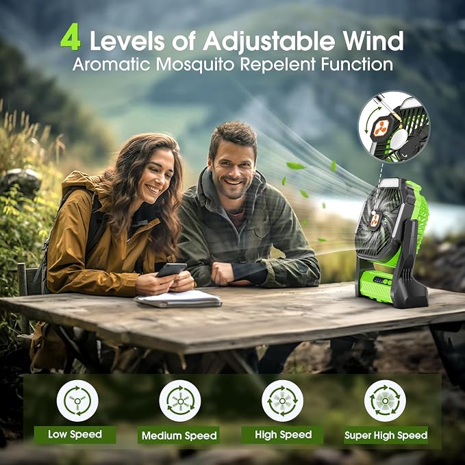 Portable Rechargeable Fan, 20000mAh Cordless Battery Powered Camping Tent Fans with SOS & LED Lantern, Small USB C Operated Outdoor Ventilador for Travel Camp Fishing Bedroom Power Outage Emergency - Image 3