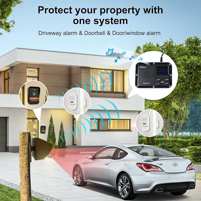 Wireless Alarm System for Home Security Expandable - Image 2