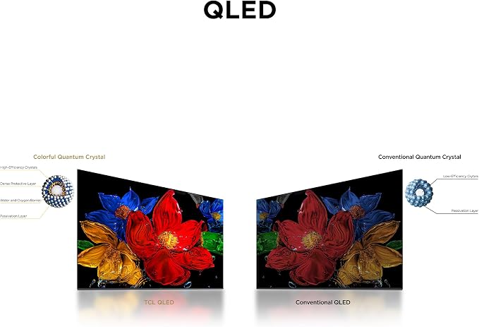 TCL 32S5K Television 32 Inch Smart TV QLED HDR 10 Google TV, Dolby Audio, Game Mode, Multiple Eye Care with Slim Design (2025 Model) - Image 7