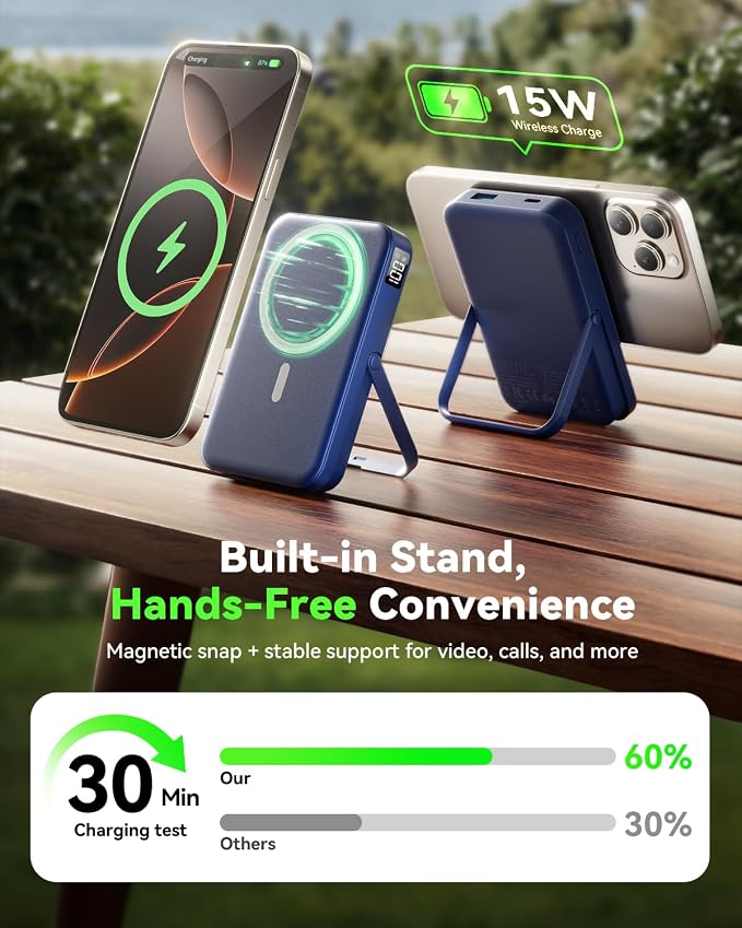 Magnetic Power Bank 10000mAh with for MagSafe Charging,PD 22.5W Fast Charge,Foldable Stand,Dual USB Output,LED Display (Dark Blue) - Image 6