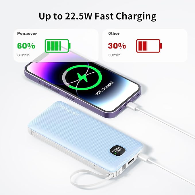penaover Portable Charger with Built-in Cables&AC Wall Plug,Slim 10000mAh 22.5W Fast Charging Power Bank,5 Output 2 Input USB-C External Battery Pack Compatible with iPhones,Samsung,Android, etc - Image 4