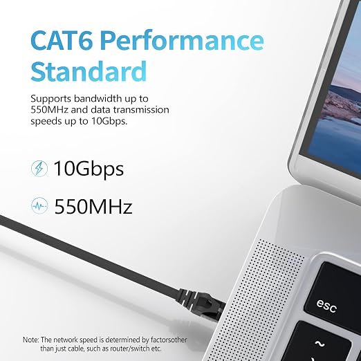 Cat 6 Ethernet Cable 15 ft, Indoor&Outdoor, High Speed 10Gbps 24AWG Pure Copper - Image 2
