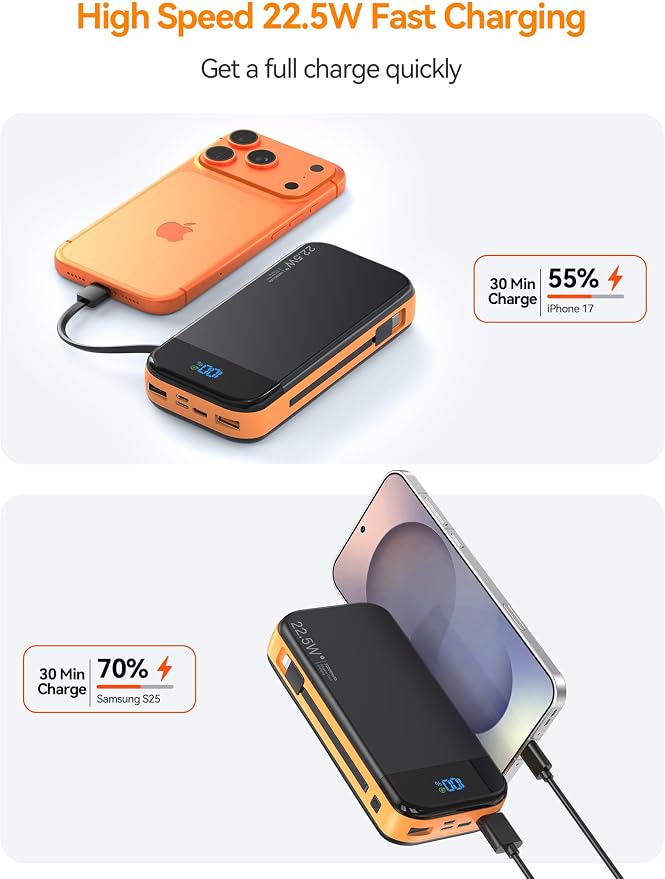 Portable Charger Power Bank Built-in Cables, 32000mAh 22.5W USB C Fast Charging, 5 Outputs 3 Inputs Travel Essentials Battery Pack Compatible with iPhone, iPad, Samsung, Google Pixel, Orange - Image 2