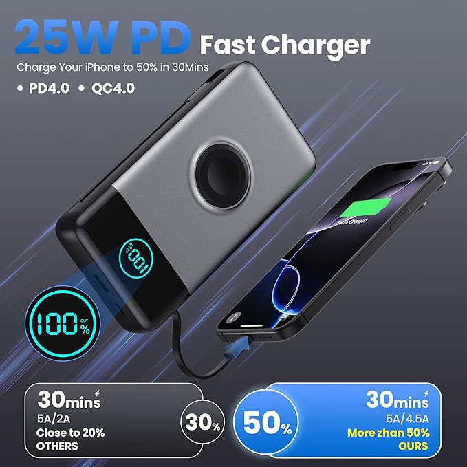 Portable Charger for iPhone with Built-in Cables and AC Wall Plug,Upgraded 40800mah Fast Charging USB C Power Bank,25W PD Travel Essentials Battery Pack for iPhone 17/16/15/14/13,Galaxy,Apple Watch - Image 4