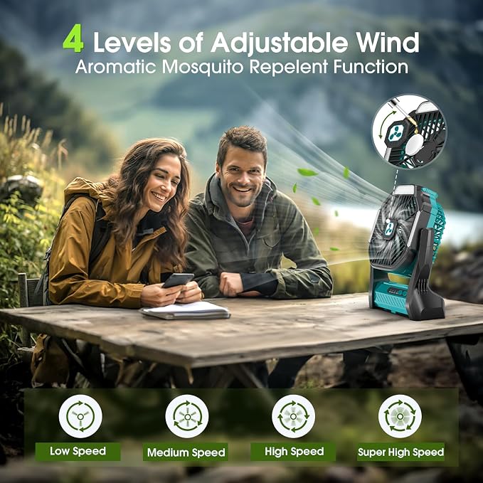 Portable Rechargeable Fan, 20000mAh Cordless Battery Powered Camping Tent Fans with LED Lantern, Small USB C Operated Outdoor Ventilador for Travel Camp Fishing Picnic Bedroom Power Outage Emergency - Image 3