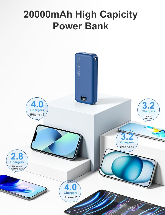 20000mAh Ultra-Portable-Charger-Power-Bank with Built in Cables&AC Wall Plug,PD20W USB-C Fast Charging Cell Phone Charger Battery Pack,LED Display Travel Battery Bank for All iPhone,Samsung,Android - Image 6