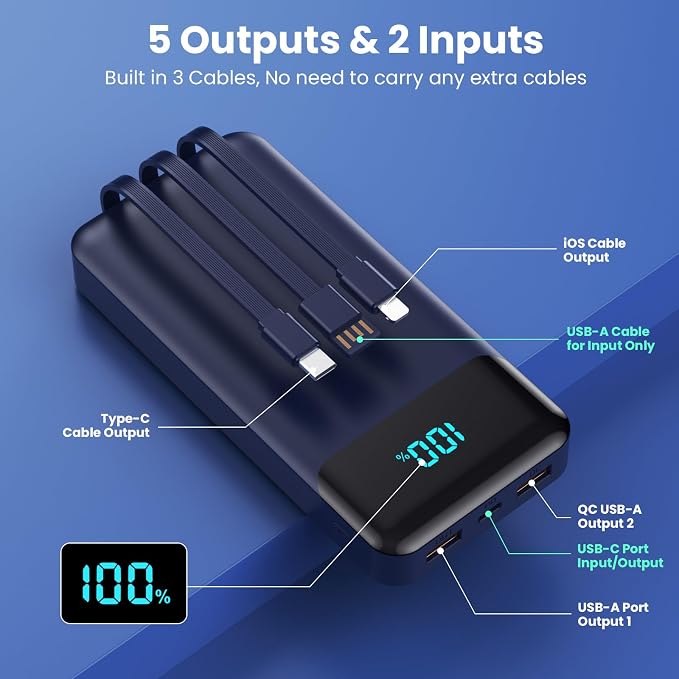 Portable Charger Power Bank 40800mAh with 3 Built-in Cables,25W Fast Phone Charging Portable Battery Pack,5 Outputs Travel Essentials Outdoor External Battery for iPhone 17/16,Galaxy Android etc-Blue - Image 2