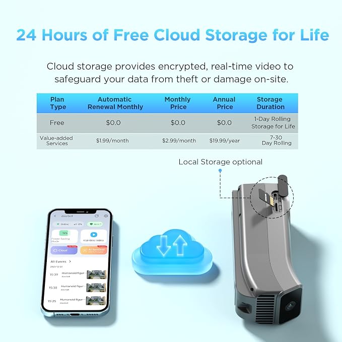 Wireless Battery Video Doorbell Dual Camera 1080P - Image 8